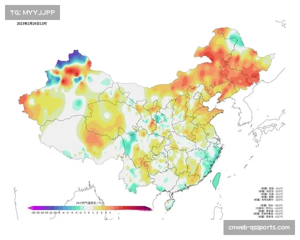 数据观察：本年度至今，降服终结率显著上升，反映地面技术普遍提升
